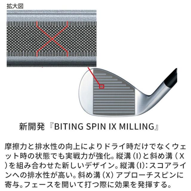 ブリヂストン ゴルフ BITING SPIN ウェッジ メンズ 右用 N.S.PRO 950GH neo スチールシャフト 2024 ゴルフ BRIDGESTONE GOLF