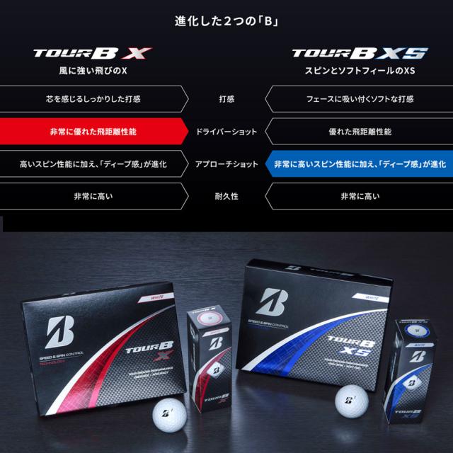 BRIDESTONE TOUR B X 2024 ゴルフボール 2箱セット ブリヂストン ゴルフ 2024 TOUR B XS ゴルフ ボール 2ダース