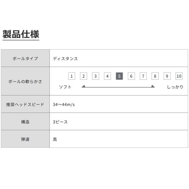 【即納可能】3ダースセット ブリヂストン ゴルフ 2025 TOUR B JGR ゴルフボール 3ダース(36球) まとめ買い BRIDGESTONE GOLF