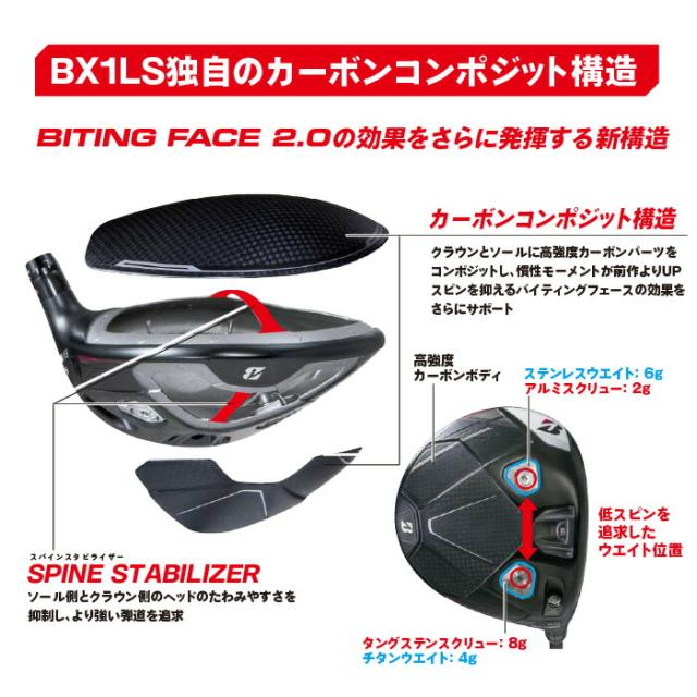 ブリヂストン ゴルフ BX1LS ドライバー 右用 VENTUS BS6 II カーボンシャフト BRIDGESTONE GOLF 2025 BXシリーズ_5