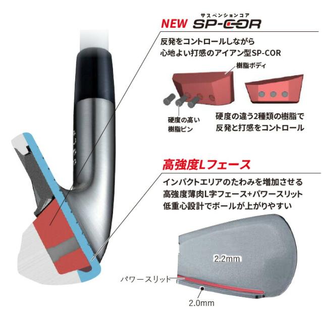 ブリヂストン ゴルフ BX2HT 単品アイアン(#5、AW、SW) メンズ 右用 N.S.PRO 850GH neo スチールシャフト BRIDGESTONE GOLF 2025 BXシリーズ