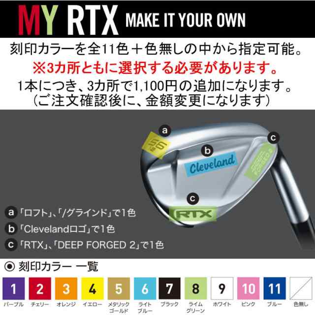 メーカーカスタム】クリーブランド RTX DEEP FORGED 2 右用 ウェッジ