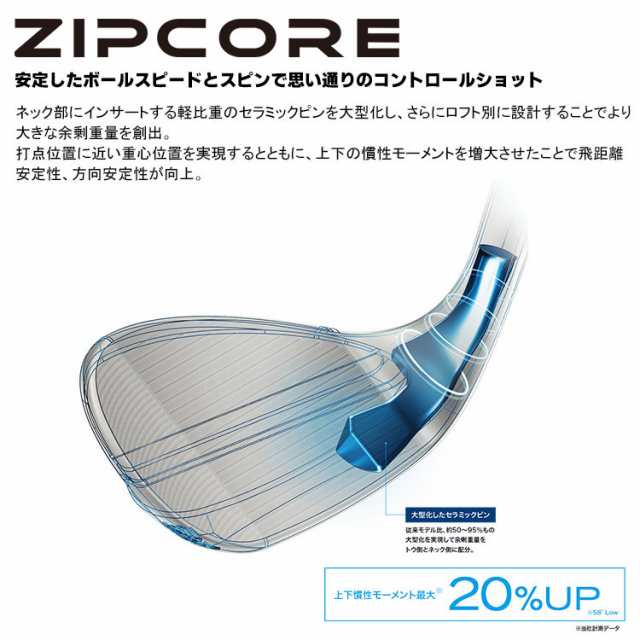 【メーカーカスタム】Cleveland(クリーブランド) RTX 6 ZIPCORE ツアーサテン 右用 ウェッジ N.S.PRO MODUS3  TOUR 105 DST スチールシャ