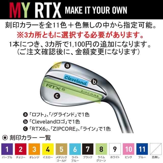 クリーブランド RTX 6 ZIPCORE メーカーカスタム 三本セット利き腕右