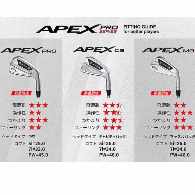 即納可能】キャロウェイ APEX CB アイアン 6本セット(＃5-9、PW