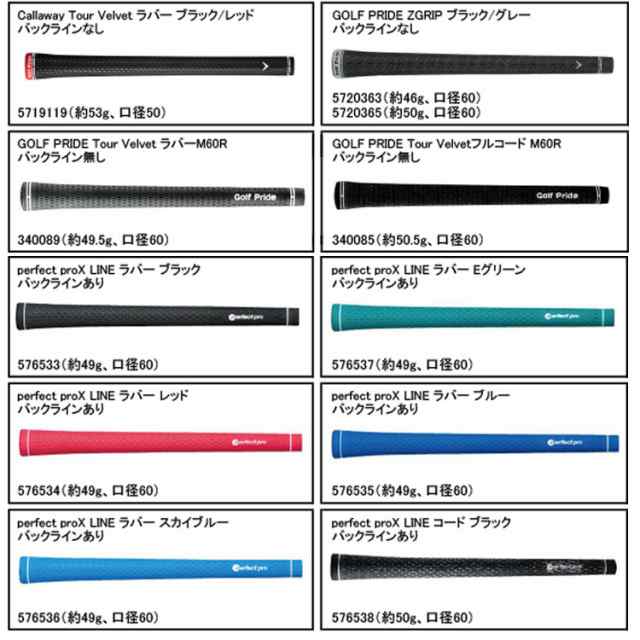 メーカーカスタムクラブ キャロウェイ ELYTE MAX FAST ドライバー 右用 G aG33 カーボンシャフト 日本正規品  エリート マックスファスト 2025 特注クラブ 受注生産 Callaway 日本仕様の通販は