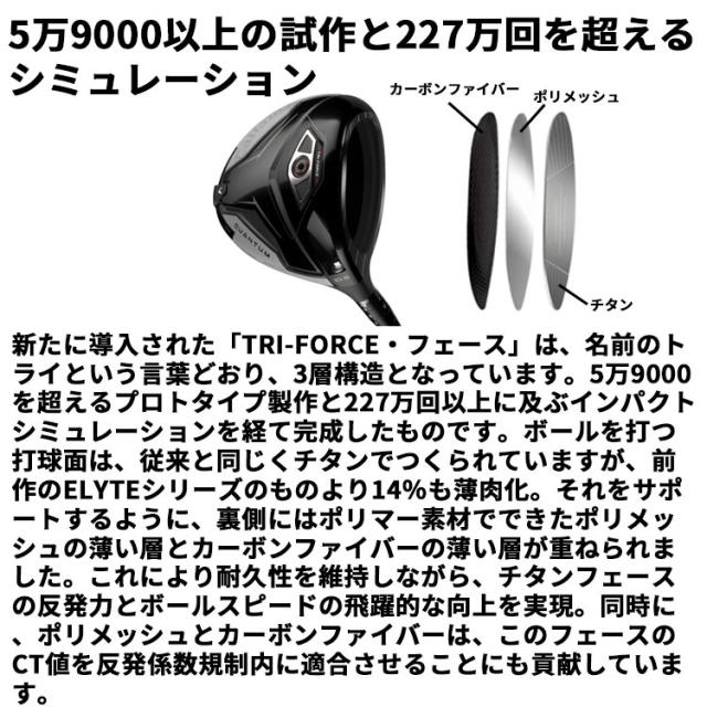 メーカーカスタムクラブ キャロウェイ クアンタム マックス ファスト ドライバー 右用 The ATTAS V2 カーボンシャフト 日本正規品 QUANTUM MAX FAST 2026