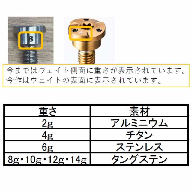 キャロウェイ ユーティリティ スクリューウエイト汎用品 CallawayAPEX