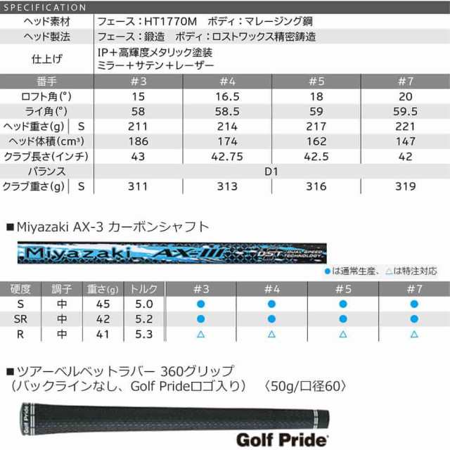 ダンロップ ゼクシオ エックス フェアウェイウッド 右用 Miyazaki AX-3 カーボンシャフト ゴルフ 2024年モデル DUNLOP XXIO X -eks-