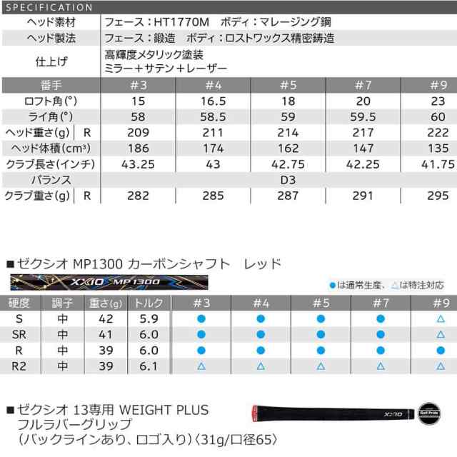 ダンロップ ゼクシオ 13 フェアウェイウッド 右用 ゼクシオ MP1300 カーボンシャフト レッド ゴルフ 2024年モデル DUNLOP XXIO 13