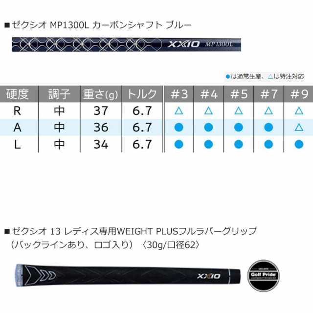 ダンロップ ゼクシオ 13 レディース フェアウェイウッド 右用 ブルー MP1300L カーボンシャフト ゴルフ 2024年モデル DUNLOP XXIO 13