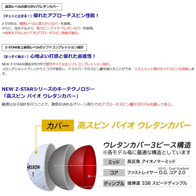 【即納可能】3ダースセット ダンロップ スリクソン Z-STAR ゴルフ ボール 3ダース(36球) 2025年モデル まとめ買い 公認球 ホワイト/プレミアムパッションイエロー/プレミアムパッションオレンジ/ロイヤルグリーン DUNLOP SRIXON
