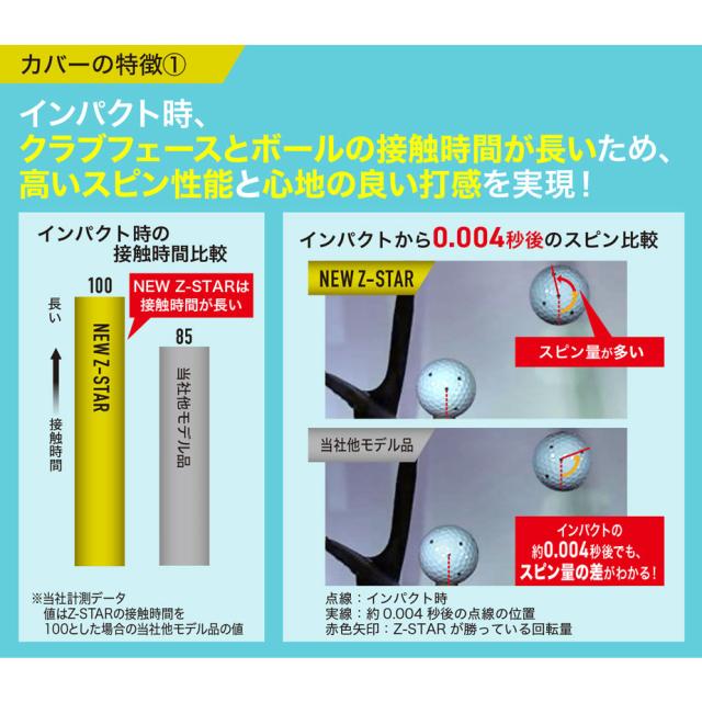 【即納可能】3ダースセット ダンロップ スリクソン Z-STAR XV ゴルフ ボール 3ダース(36球) 2025年モデル まとめ買い 公認球 ホワイト/プレミアムパッションイエロー/プレミアムパッションオレンジ/ロイヤルグリーン DUNLOP SRIXON