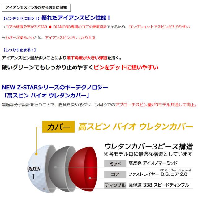 【即納可能】3ダースセット ダンロップ スリクソン Z-STAR ダイヤモンド ゴルフ ボール 3ダース(36球) 2025年モデル まとめ買い 公認球 ホワイト/プレミアムパッションイエロー DUNLOP SRIXON