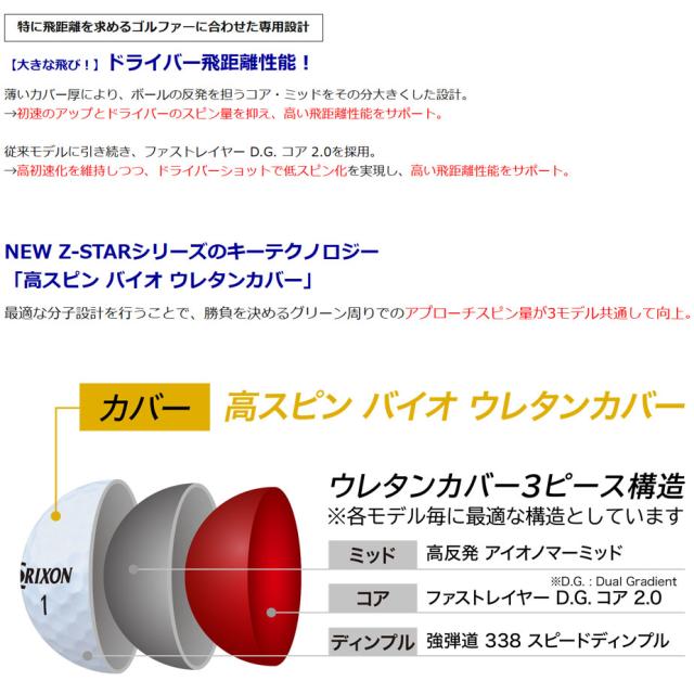 【即納可能】3ダースセット ダンロップ スリクソン Z-STAR XV ゴルフ ボール 3ダース(36球) 2025年モデル まとめ買い 公認球 ホワイト/プレミアムパッションイエロー/プレミアムパッションオレンジ/ロイヤルグリーン DUNLOP SRIXON