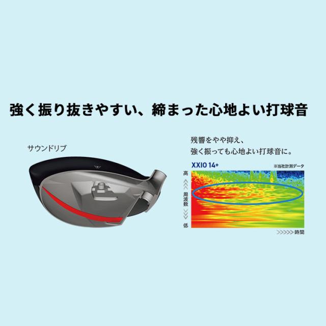 メーカーカスタムクラブ ダンロップ ゼクシオ 14 プラス ドライバー 右用 SPEEDER NX GREEN カーボンシャフト XXIO 14 + フォーティーン 2026 日本正規品 特注_11