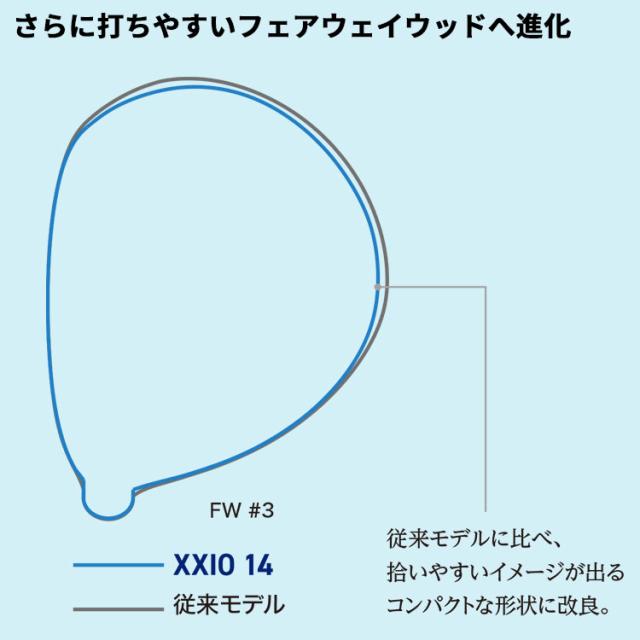 メーカーカスタムクラブ ダンロップ ゼクシオ 14 フェアウェイウッド