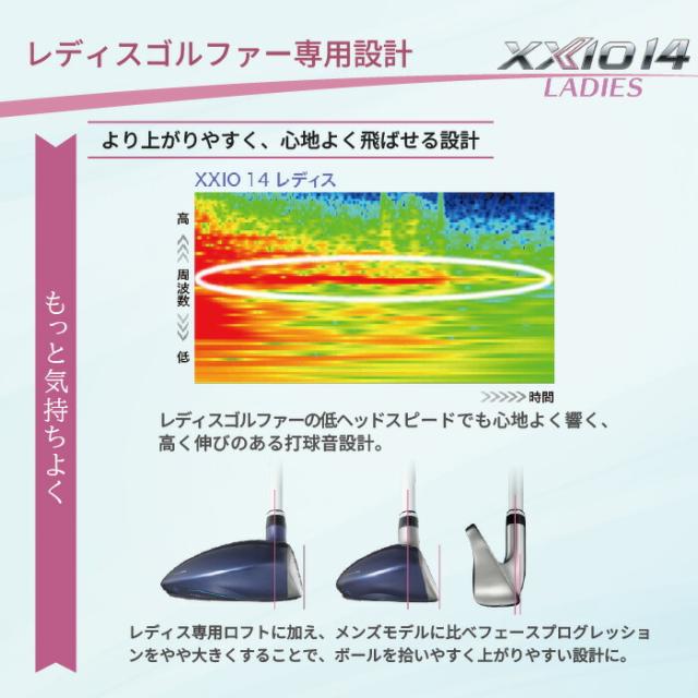 ダンロップ ゼクシオ14 レディース フェアウェイウッド ゼクシオ MP1400L カーボンシャフト ホワイト DUNLOP XXIO14 右用_13