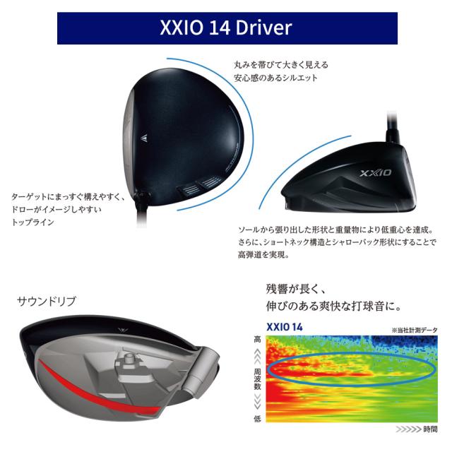 ダンロップ ゼクシオ14 ドライバー MP1400 カーボンシャフト メンズ 右用 ゴルフ DUNLOP XXIO14_17