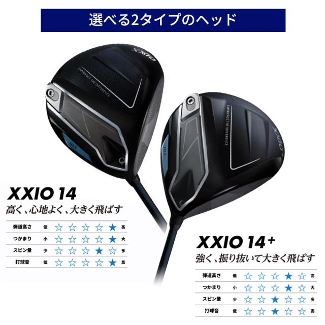 ダンロップ ゼクシオ14 ドライバー MP1400 カーボンシャフト メンズ 右用 ゴルフ DUNLOP XXIO14_16