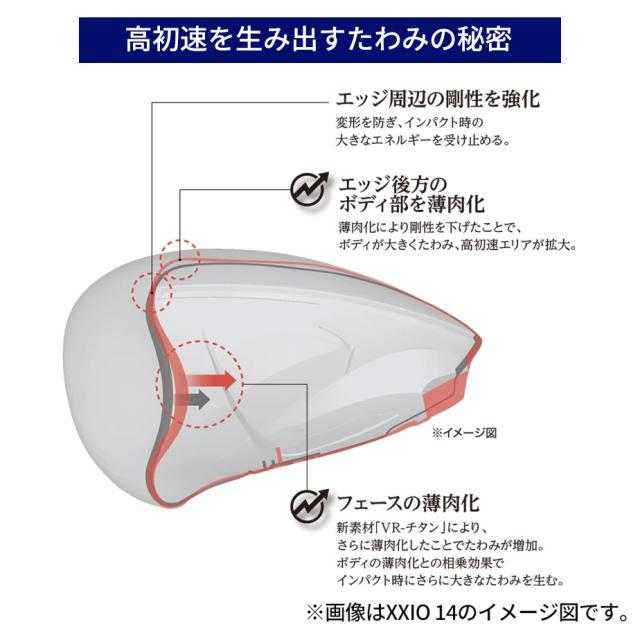 ダンロップ ゼクシオ14 ドライバー MP1400 カーボンシャフト メンズ 右用 ゴルフ DUNLOP XXIO14_9