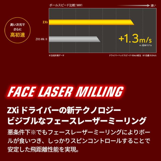 ダンロップ スリクソン ZXi MAX ドライバー メンズ 右用 Diamana ZXi50