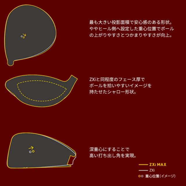 ダンロップ スリクソン ZXi MAX ドライバー メンズ 右用 Diamana ZXi50