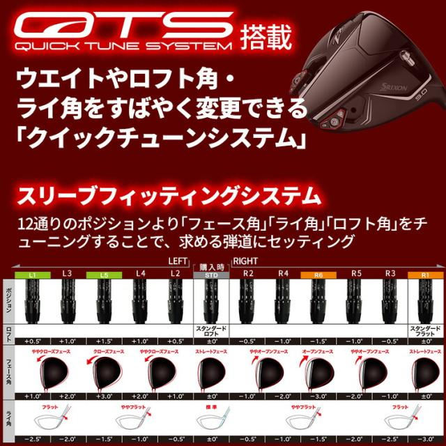 ダンロップ スリクソン ZXi TR ドライバー メンズ 右用 VENTUS