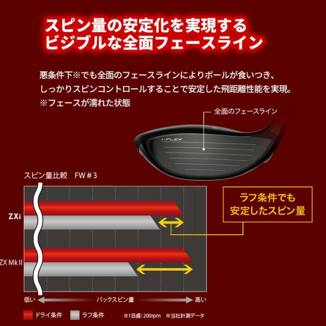 ななたページ 内部骨格画像