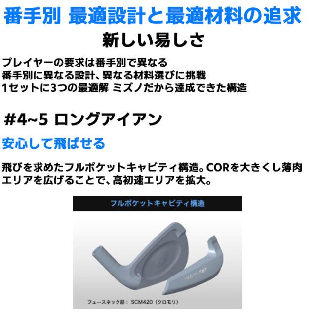 ミズノ プロ M-13 アイアン 単品(#4、GW) 右用 N.S.PRO MODUS3 TOUR 110 スチールシャフト 5KJXB345 MIZUNO PRO 2025 高性能鍛造アイアン