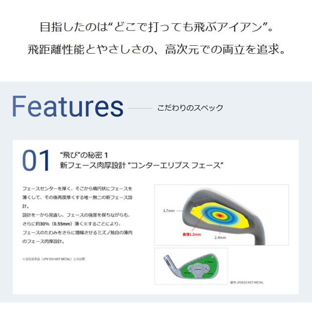 ミズノ JPX 925 ホットメタル アイアン 単品(#5、GW、SW) 右用 N.S.PRO 950GH neo スチールシャフト 5KJKB382  MIZUNO JPX 925 HOT L 飛び×やさしさ