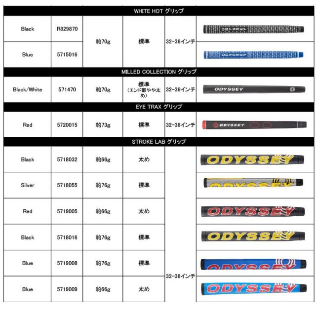 メーカーカスタムクラブ オデッセイ マイクロヒンジ パター 右用 MICROHINGEオリジナル スチールシャフト 2-BALL V-LINE DB ツーボール 2BALL 日本正規品 [グリップタイプA]の通販は