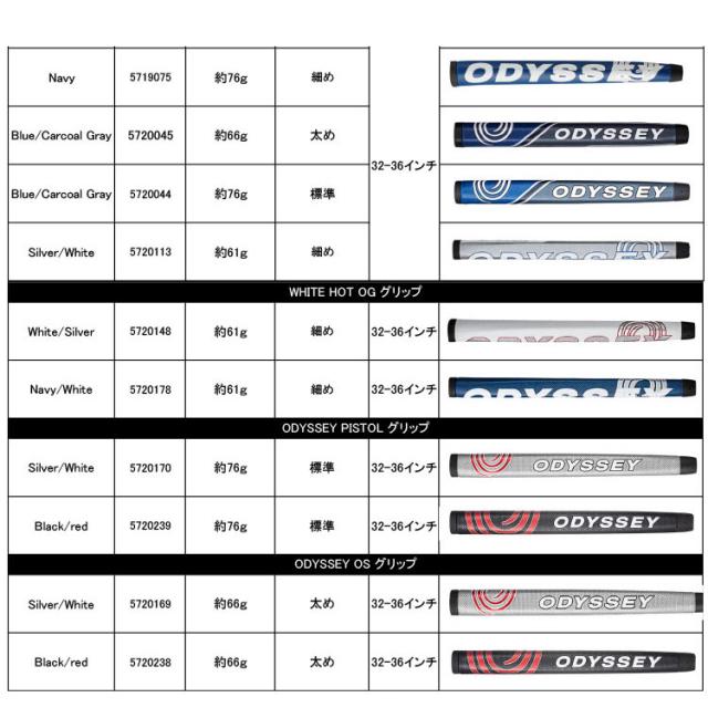 メーカーカスタムクラブ オデッセイ マイクロヒンジ パター 右用 MICROHINGEオリジナル スチールシャフト 2-BALL V-LINE DB ツーボール 2BALL 日本正規品 [グリップタイプA]の通販は
