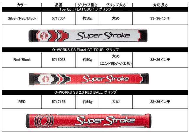 【メーカーカスタム】オデッセイ TRI-BEAM 2023 パター 右用 STROKE LABシャフト レッド (2023) TWELVE CS 日本正規品 ODYSSEY トライビの通販は