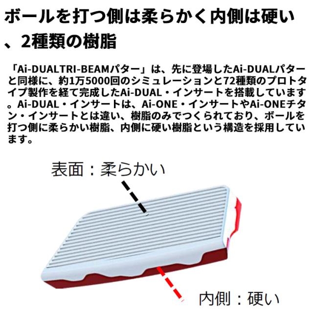 メーカーカスタムクラブ オデッセイ Ai-DUAL TRI-BEAM エーアイ デュアル トライビーム パター JAILBIRD MINI CH ジェイルバード ミニ 右用 STROKE LAB 90 スチールシャフト 日本正規品 2026 [SUPER STROKE][タイプE]_5