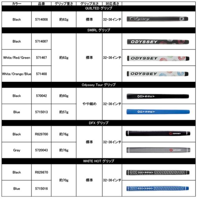 メーカーカスタムクラブ オデッセイ Ai-DUAL エーアイ デュアル パター #1 左用 STROKE LAB 70 シャフト (レッド) 日本正規品 2026 [グリップタイプA]_10
