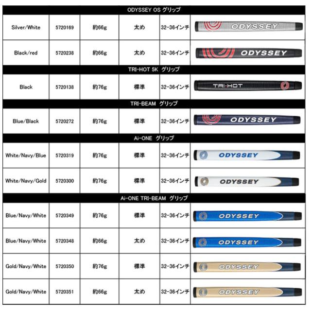 メーカーカスタムクラブ オデッセイ Ai-DUAL エーアイ デュアル パター #1 左用 STROKE LAB 70 シャフト (レッド) 日本正規品 2026 [グリップタイプA]_12