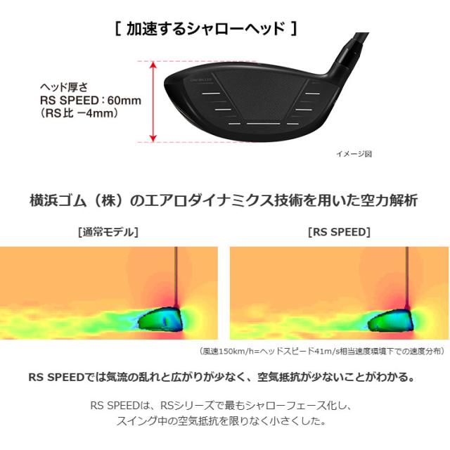 メーカーカスタムクラブ プロギア RS SPEED ドライバー 2025 TENSEI 1K