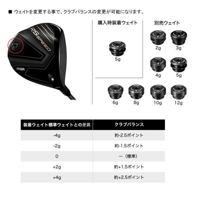 メーカーカスタムクラブ プロギア RS SPEED ドライバー 2025 Diamana