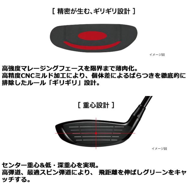 メーカーカスタムクラブ プロギア RS フェアウェイウッド 2026 SPEEDER SLK カーボンシャフト PRGR アールエス_5