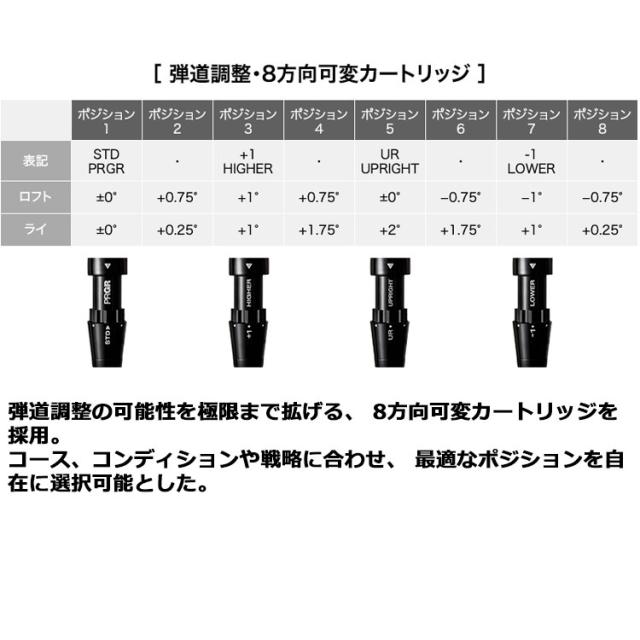 メーカーカスタムクラブ プロギア RS ユーティリティ 2026 VENTUS for PRGR カーボンシャフト PRGR アールエス メーカーカスタムクラブ プロギア RS ユーティリティ 2026 VENTUS for PRGR カーボンシャフト PRGR アールエス