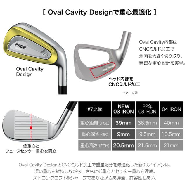 メーカーカスタムクラブ プロギア 03 アイアン 2025 5本セット(#7-#9、PW、AW) 右用 N.S.PRO MODUS3 TOUR 110 スチールシャフト PRGR
