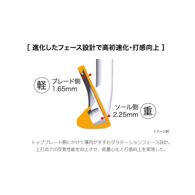 メーカーカスタムクラブ プロギア 03 アイアン 2025 5本セット(#7-#9、PW、AW) 右用 N.S.PRO MODUS3 TOUR 110 スチールシャフト PRGR
