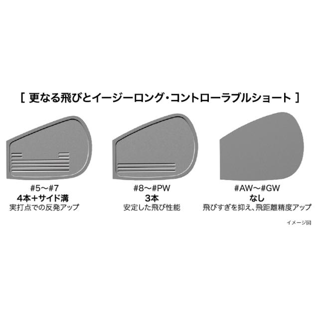 メーカーカスタムクラブ プロギア 03 アイアン 2025 5本セット(#7-#9、PW、AW) 右用 N.S.PRO MODUS3 TOUR 110 スチールシャフト PRGR