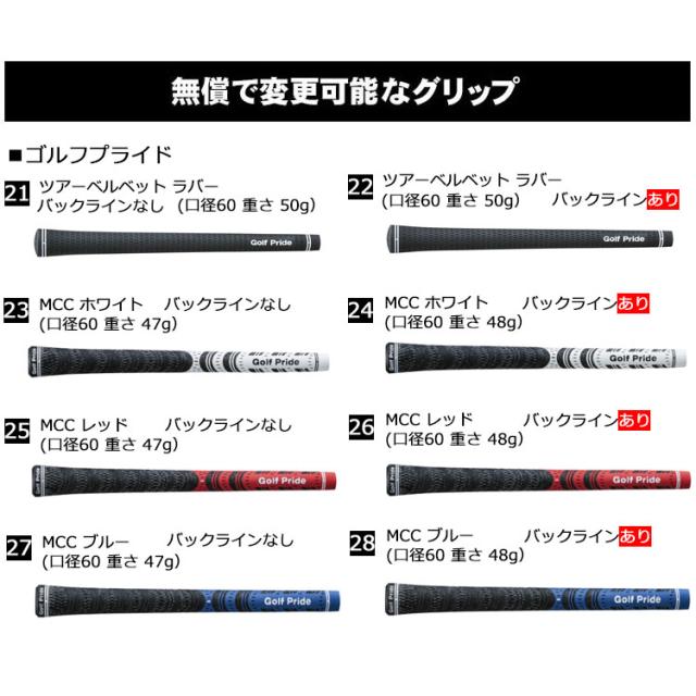 メーカーカスタムクラブ プロギア 03 アイアン 2025 5本セット(#7-#9、PW、AW) 右用 N.S.PRO MODUS3 TOUR 110 スチールシャフト PRGR