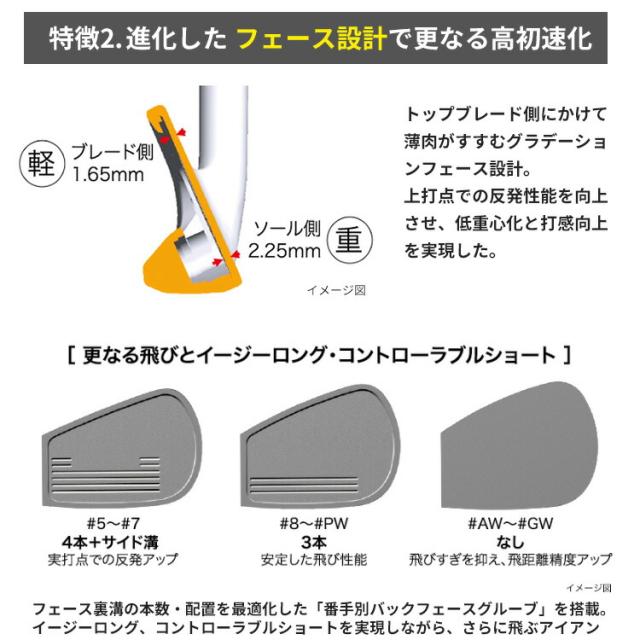 プロギア 03 アイアン 5本セット(#7〜#9、PW、AW) メンズ 右用 DiamanaTM