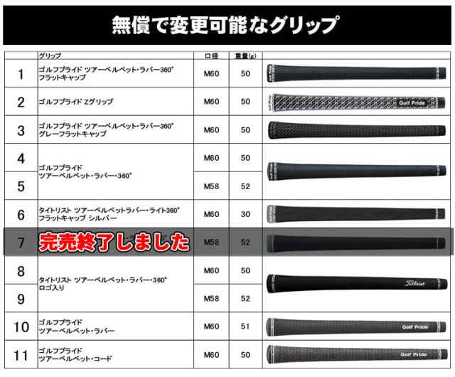 メーカーカスタム】Titleist(タイトリスト) TSR2 ドライバー 右用 ...