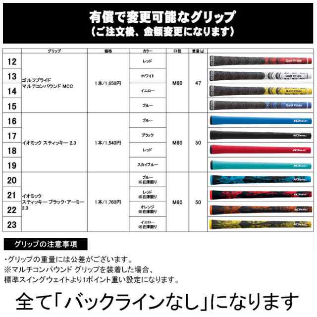 メーカーカスタム】Titleist(タイトリスト) TSR1 ドライバー 右用 Titleist Diamana 50 カーボンシャフト  [日本正規品] クラブ