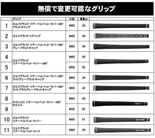 メーカーカスタム】Titlest(タイトリスト) TSR2 ユーティリティ 右用 N.S.PRO 105T スチールシャフト  [日本正規品]の通販はau PAY マーケット - EX GOLF | au PAY マーケット－通販サイト