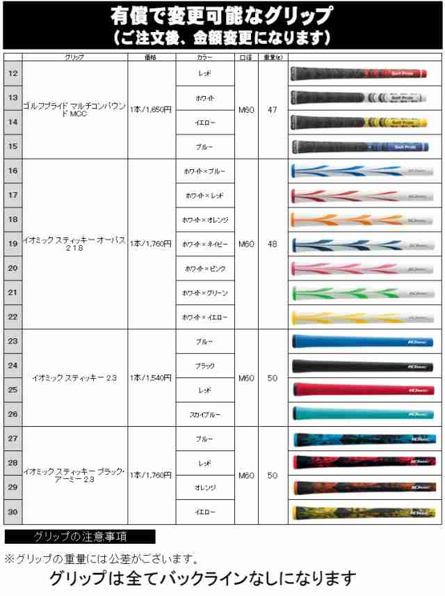 【メーカーカスタム】Titlest(タイトリスト) TSi2 【左用】ユーティリティ Dynamic Gold EX TOUR ISSUE スチールシャフト [日本正規品]